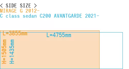 #MIRAGE G 2012- + C class sedan C200 AVANTGARDE 2021-